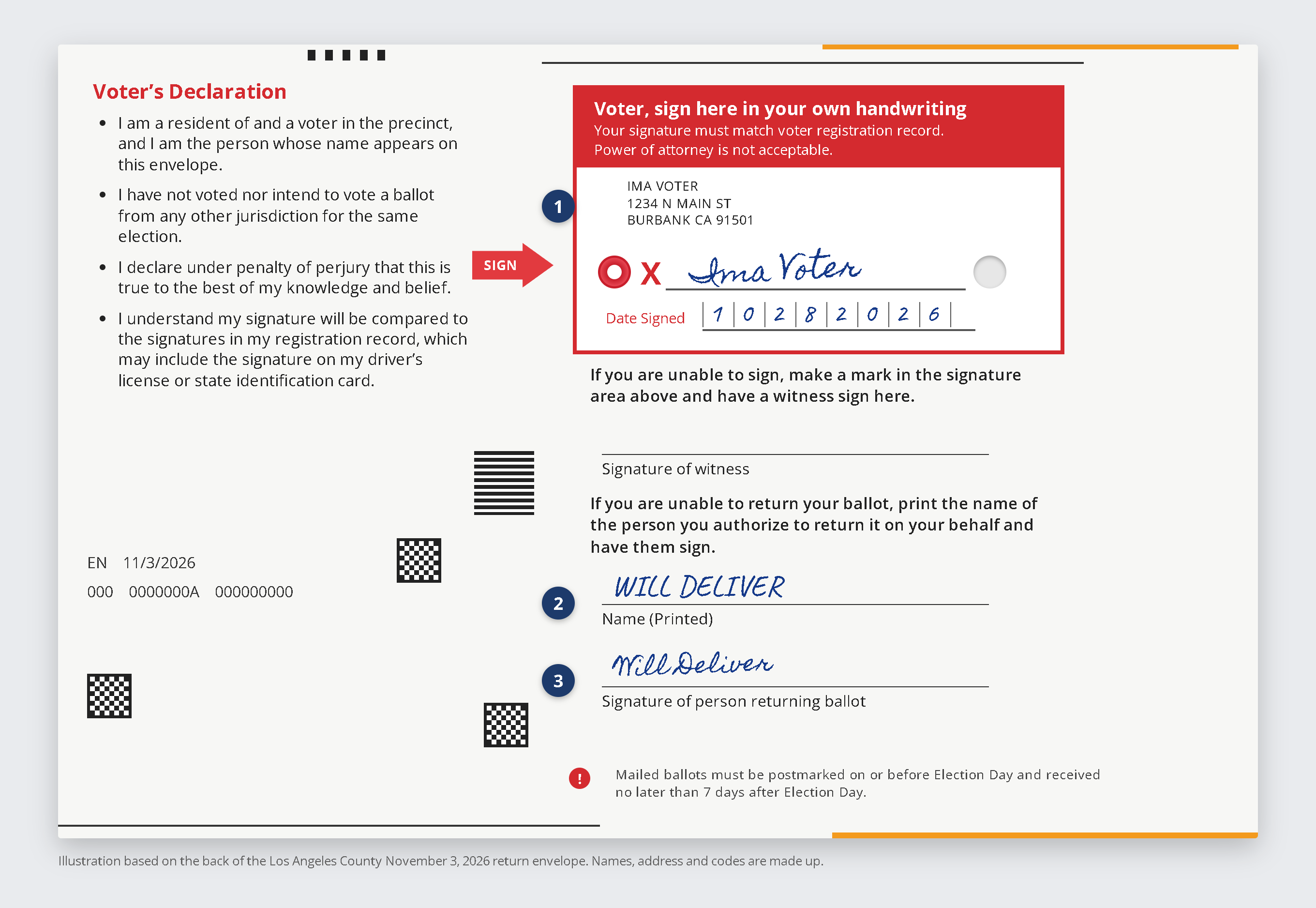 The back of a Los Angeles County ballot return envelope, showing where the voter signs, where the voter prints the name of the person returning the ballot, and where that person signs